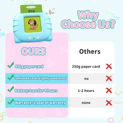 Talking Flash Cards Learning Toy - ZEDSHOPPE.COM